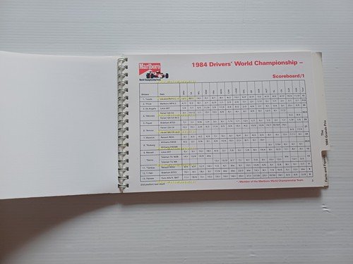 Marlboro Formula 1 the 1984 Season - Lauda campione Prost …