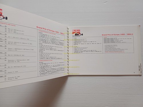 Marlboro Formula 1 the 1984 Season - Lauda campione Prost …