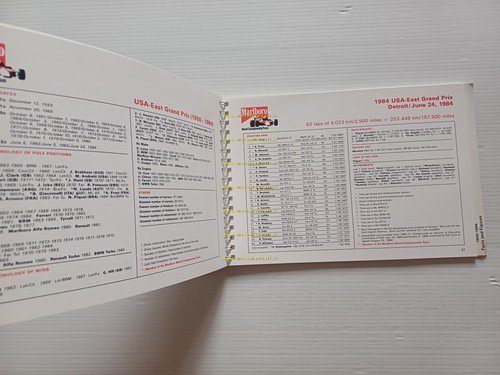 Marlboro Formula 1 the 1984 Season - Lauda campione Prost …