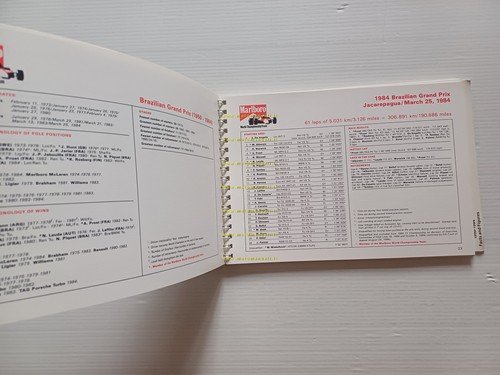 Marlboro Formula 1 the 1984 Season - Lauda campione Prost …