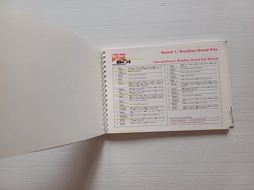 Marlboro Formula 1 the 1984 Season - Lauda campione Prost …