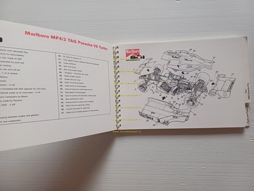 Marlboro Formula 1 the 1984 Season - Lauda campione Prost …