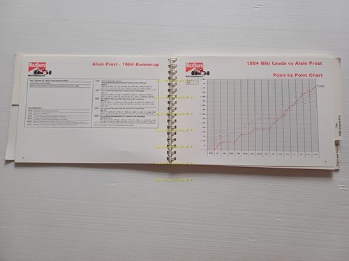 Marlboro Formula 1 the 1984 Season - Lauda campione Prost …