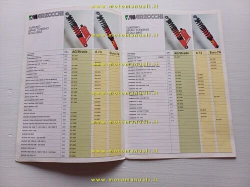 Marzocchi Ammortizzatori catalogo applicazioni moto 1983 Ducati Morini Laverda