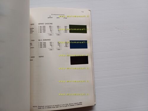 MAX MEYER cartella colori per autovetture Lancia anni 70 originale