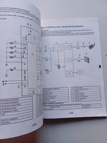 MAZDA 626 1997 manuale officina italiano originale
