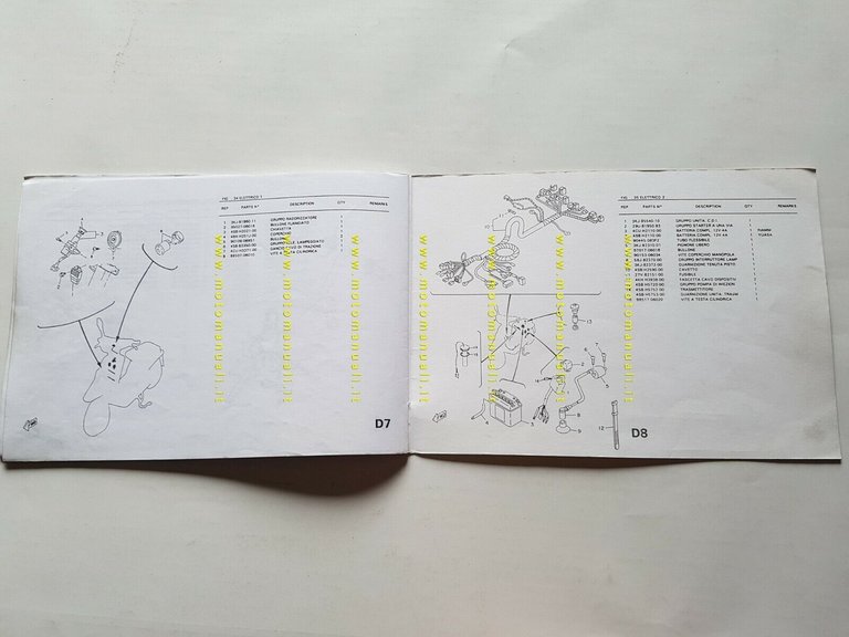 MBK Booster 50 N.G. 1995 catalogo ricambi spare parts catalog