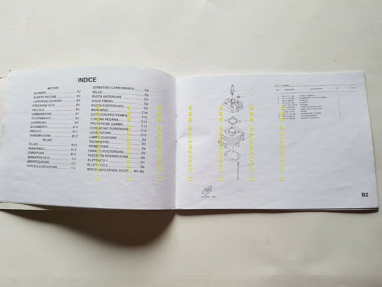 MBK Booster 50 Next Generation 1999 catalogo ricambi originale parts …