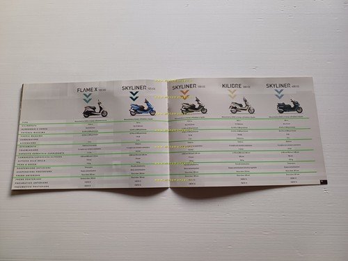 MBK Scooter 50 modelli 2004 depliant originale italiano