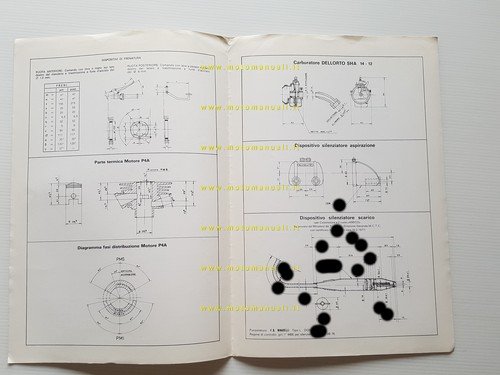 MBM 50 Amico tubone 1976 scheda omologazione DGM Facsimile originale