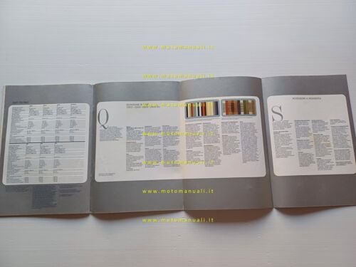 Mercedes 200 D - 220 D - 240 D - …