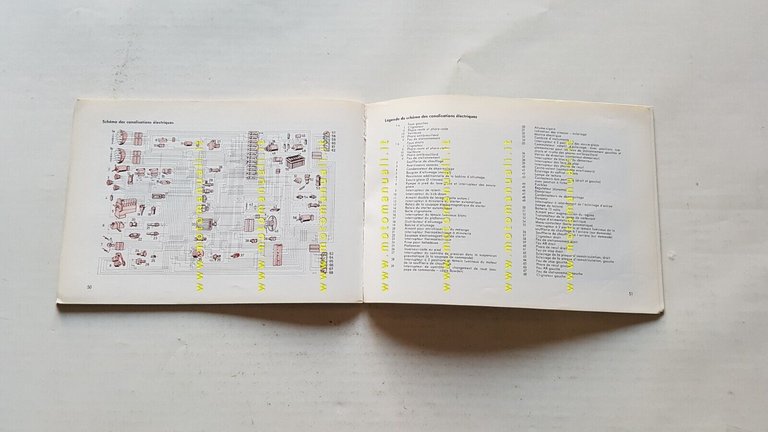 Mercedes Benz 300 SE 1962 manuale uso libretto originale testo …