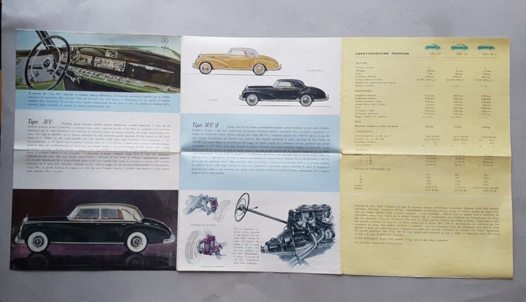 Mercedes Benz produzione 6C 230-300 1953 depliant auto italiano brochure