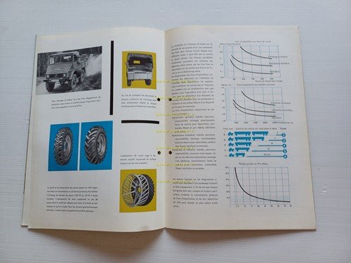 Mercedes Benz Unimog 1960 depliant francese originale