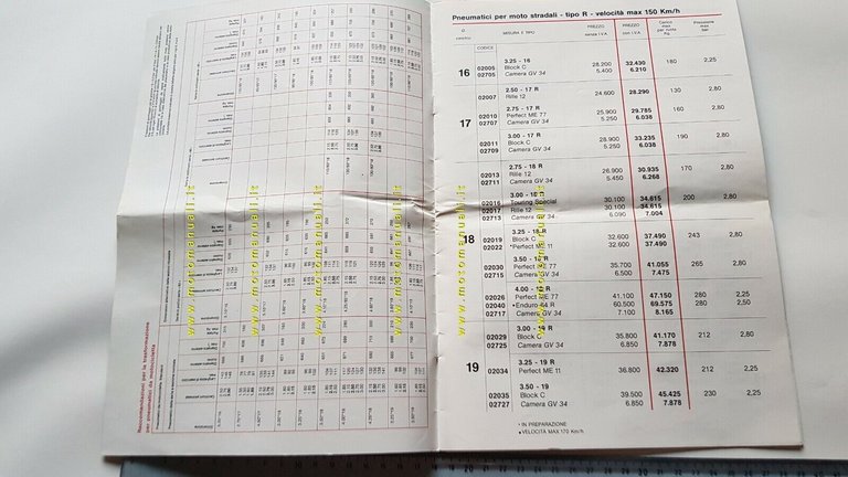 Metzeler Pneumatici brochure originale anni 70