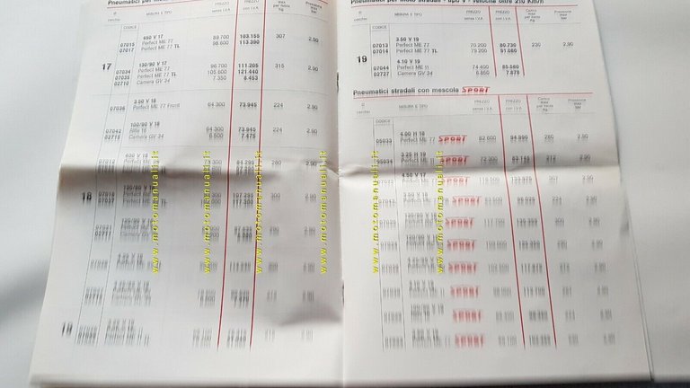 Metzeler Pneumatici brochure originale anni 70