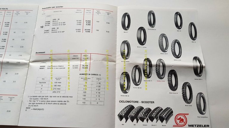 Metzeler Pneumatici brochure originale anni 70