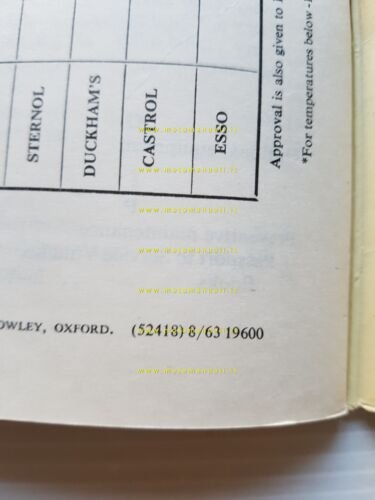 MG MG-B 1963 manuale uso manutenzione libretto originale INGLESE