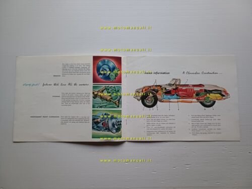 MG MGB 12.1963 depliant inglese originale