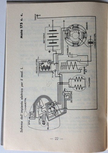 Mi. Val. - Motocicli - Libretto istruzioni - Anastatica | Immagine Gallery 2