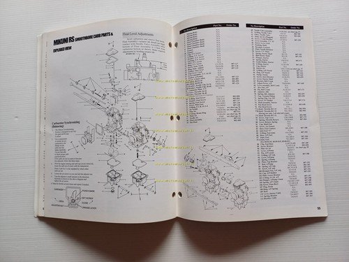 Mikuni carburatori anni 90 manuale SUDCO per uso e regolazioni …