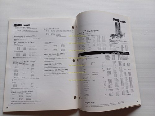 Mikuni carburatori anni 90 manuale SUDCO per uso e regolazioni …