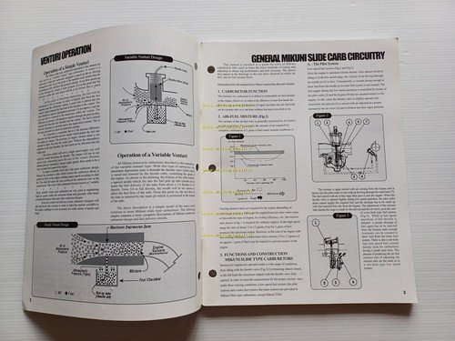 Mikuni carburatori anni 90 manuale SUDCO per uso e regolazioni …