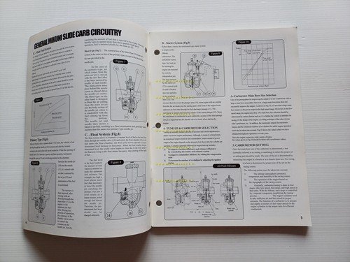Mikuni carburatori anni 90 manuale SUDCO per uso e regolazioni …
