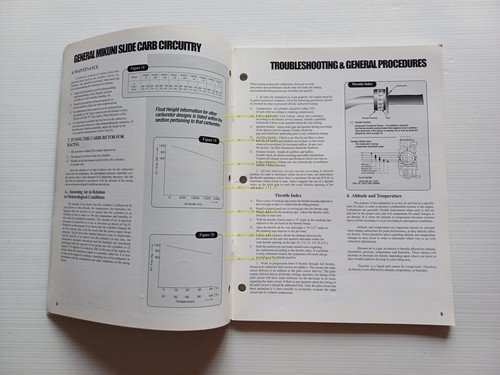 Mikuni carburatori anni 90 manuale SUDCO per uso e regolazioni …