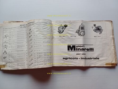 Minarelli catalogo ricambi tutti motori 50 -75 -125 - industriali …