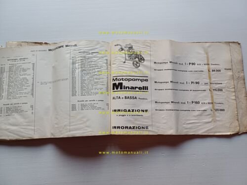 Minarelli catalogo ricambi tutti motori 50 -75 -125 - industriali …