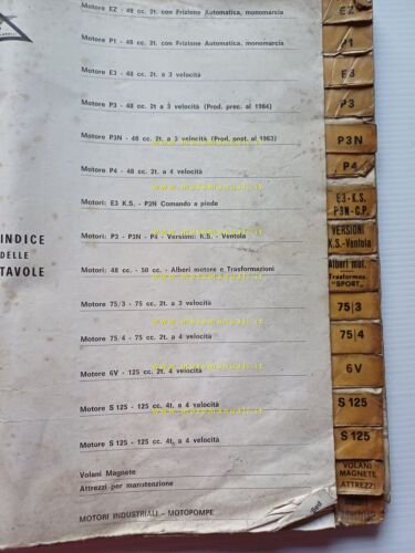 Minarelli catalogo ricambi tutti motori 50 -75 -125 - industriali …