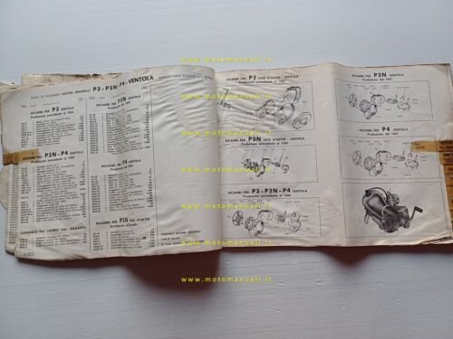 Minarelli catalogo ricambi tutti motori 50 -75 -125 - industriali …