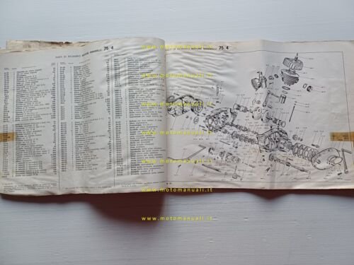 Minarelli catalogo ricambi tutti motori 50 -75 -125 - industriali …
