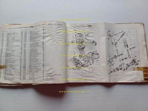 Minarelli catalogo ricambi tutti motori 50 -75 -125 - industriali …