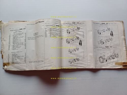 Minarelli catalogo ricambi tutti motori 50 -75 -125 - industriali …