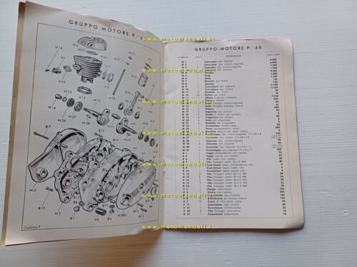 Minarelli Motore P 48 2V catalogo ricambi originale Parts List