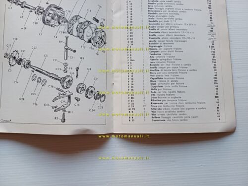 Minarelli Motore P 48 2V catalogo ricambi originale Parts List