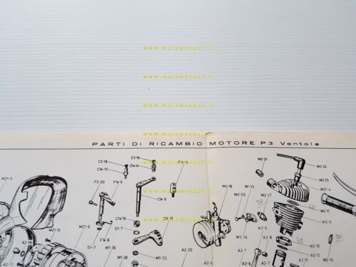 Minarelli Motore P3 48 anni 60 catalogo ricambi originale Parts …