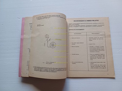 Minarelli motori RV4 - RV4A 1985 manuale officina originale italiano