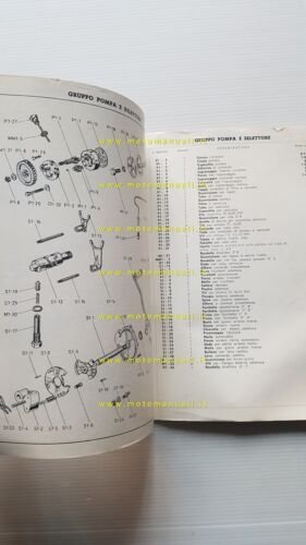 Minarelli S 125 4T catalogo ricambi MOTORE originale engine parts …