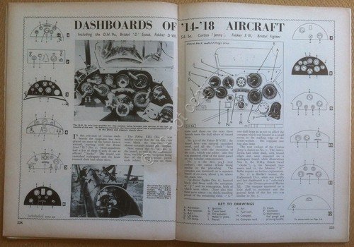 Model Aircraft - Special VIntage Issue July 1957 - Aeronautica …
