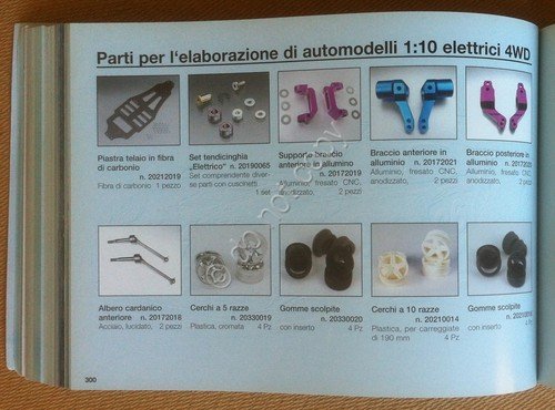 Modellismo dinamico - Catalogo generale Robbe 2007 - auto aerei … | Immagine Gallery 2