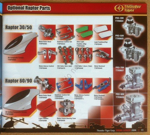 Modellismo dinamico - Catalogo Thunder Tiger Corporation 2006 - auto …