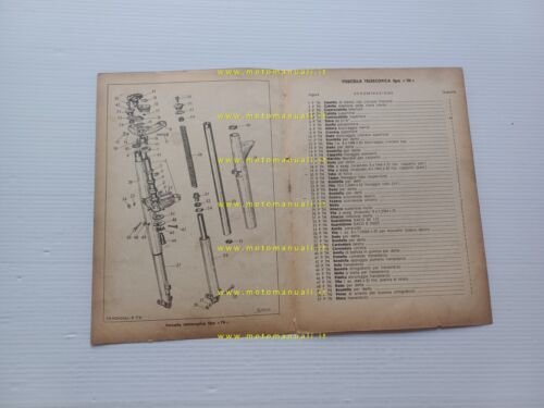 Mondial 160 forcella tipo TN catalogo ricambi originale