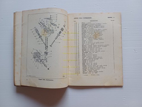 Mondial 175 Superturismo 1958 catalogo ricambi originale