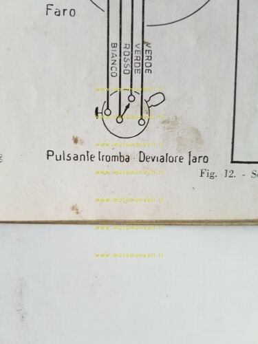 Mondial 200 1953 manuale uso 2a Ediz. ORIGINALE libretto moto …