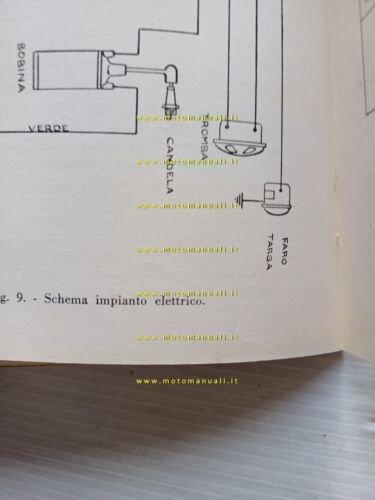 Mondial 200 1954 manuale uso manutenzione libretto istruzioni italiano originale