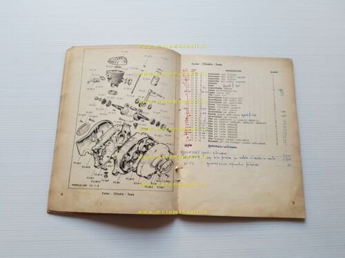 Mondial 49 Mondialino Tipo EX Telaio Tubi anni 50 catalogo …