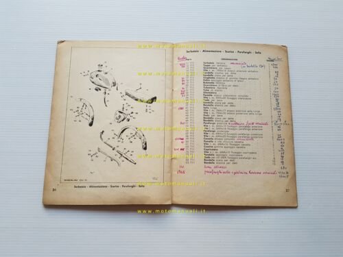 Mondial 49 Mondialino Tipo EX Telaio Tubi anni 50 catalogo …